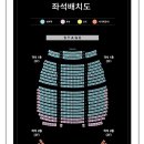 피아니스트 이은영의 건반 위의 이야기 열 여덟번째 | 2026/07/21 조성진 피아노 리사이틀 경주 후기(경주예술의전당 2층 R열 2석 시야)