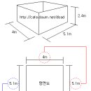 가로×세로×높이=체적(㎥), 벽의 총길이×높이=면적(㎡) 이미지