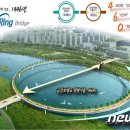 금강보행교 1 이미지