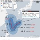 세진수퍼 이미지