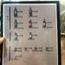 숙대입구역맛집 베트남 현지인이 직접 만든 '하이퐁가든'