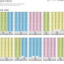 테크노파크공인중개사사무소 이미지