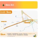 성주농협주유소 이미지