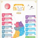 1월 문화가 있는 날 이미지