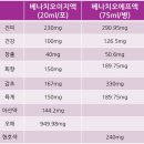 서초구름약국 이미지