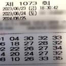 당첨복권방 파이낸셜뉴스