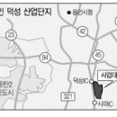 덕성산업
