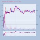 주성메디칼 이미지