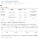 화성시 향남오토캠핑장 이미지