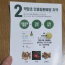연만제