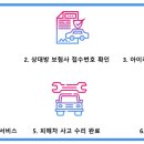 은현카서비스