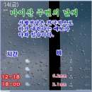 2023. 4. 15(토) 전북 진안 &#34;마이산&#34; 주변의 날씨예보 이미지