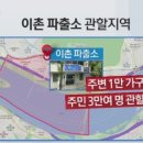 토지파출소 이미지