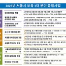 저출생 위기 속 '보육특별시 서울' 정부 우수평가 이미지