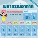 [도표] 태국 방콕에도 눈(雪)이 내리나? 이미지