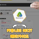 뉴욕장 | 해외선물 매매, 나의 투자 습관을 바꾼 다섯 번의 깨달음