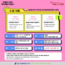 행복한도서관 | 상냥한 주디 강사님과 함께한 AI 북트레일러 만들기 수업 후기행복한 도서관 북트레일러 수업 1차시 후기