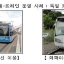 강변북로 이미지