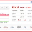 상한가 - 부천시 원미구 부흥로315번길 69 | 상한가