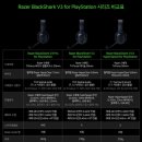 e-스테이션PC | PS5를 위한 끝판왕 게이밍헤드셋, 레이저 블랙샤크 V3 프로