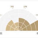 부여 백제 역사길 - 궁남지와 낙화암, 왕의 길을 걷다 이미지