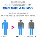 휴베이스 광안바다약국 이미지