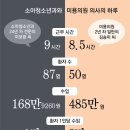 이소아과의원 이미지