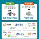 예비창업자 교육 도매꾹도매매교육센터에서 들었어요