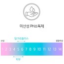 탑크린 | 탑크린플러스 살균 소독제(500ml) 사용 후기 :-]