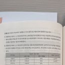 주식 평가손익 기준?을 모르겠습니다ㅠ 이미지