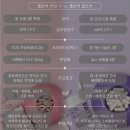 새진한방병원 | [FLOBI/플로비/울트라플로비/플로비울트라/유산균영양제추천]무려 600억 투입/ 고함량유산균 : 시중...