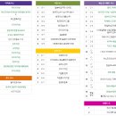 주식회사 한국히타치 이미지