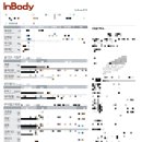 역전참한의원 이미지