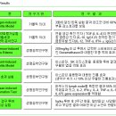 굿조인 이미지