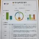 성내동 논술학원 책읽기수업 책벌레숲독서논술학원 둔촌점 방문 후기
