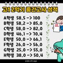 오른수학교습소 이미지