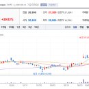 파워메디칼 이미지