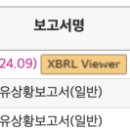 (주)디케이바이오 이미지