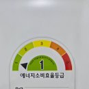 린나이모든에너지 | 강남구 린나이 친환경콘덴싱보일러 설치공사 합니다