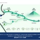 한라산국립공원 영실지소 네이버블로그