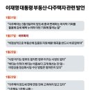 Dream공인중개사사무소 이미지