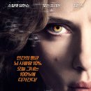 루시호텔 | 인간의 두뇌를 100% 활용 가능하다면?-영화 루시 정보, 줄거리, 결말, 리뷰 포함 후기