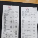 2024년회비등 내역입니다. 이미지