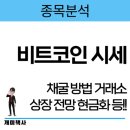 파이코인시세 채굴 방법 거래소 상장 전망 현금화하려면? 이미지