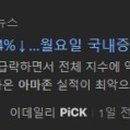 (주)제이씨가스 이미지