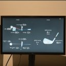 이엔제이트랙맨골프스튜디오
