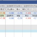 대한조선(주) 해남조선소
