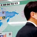 금수통상