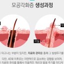 미래솔한의원 이미지