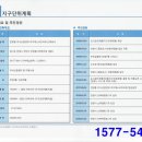 유천팩토피아프라자(유천프라자) 이미지